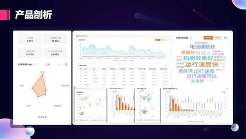 新品研發朋友，打開有驚喜 數據處理服務的奇妙之旅