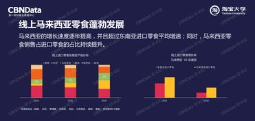 洞察中國市場(chǎng)脈搏 199IT互聯(lián)網(wǎng)數(shù)據(jù)資訊中心的數(shù)據(jù)處理服務(wù)